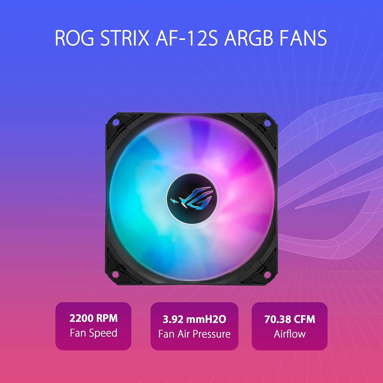 ASUS ROG Strix LC III 360 ARGB Liquid Cooler - image 4