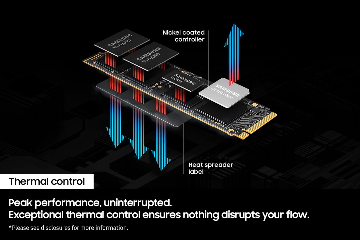 Samsung 9100 PRO 2TB Gen5 M.2 NVME SSD - image 7