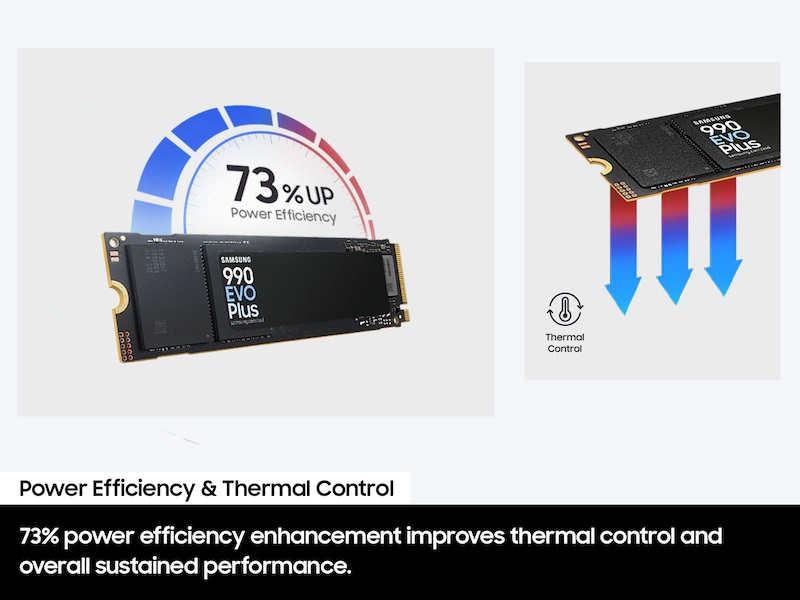 Samsung 990 EVO Plus 1TB Gen4 NVMe SSD | 7250/6300 MB/s Speed - image 3