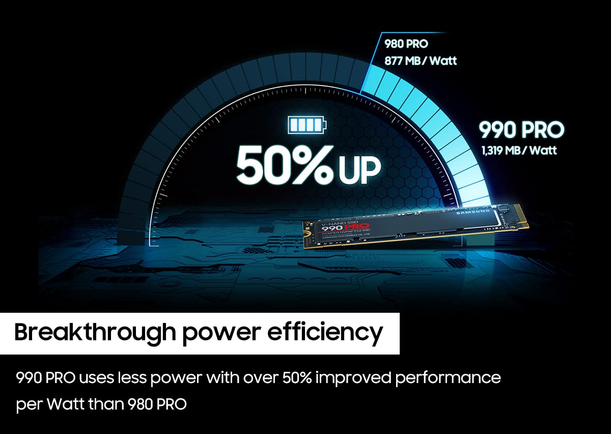 Samsung 990 Pro 4TB Gen4 M.2 NVMe SSD | 7450/6900 MB/s Speed - image 3