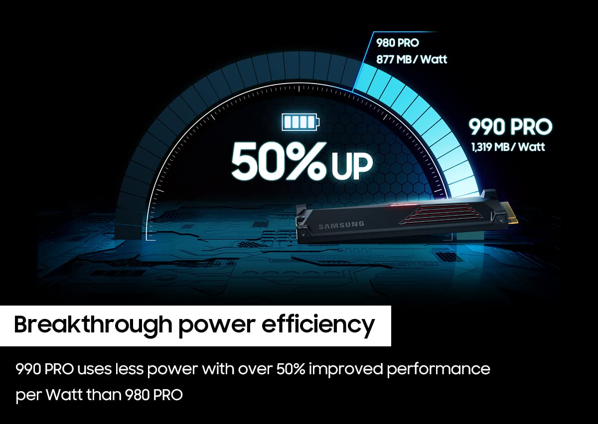 Samsung 990 Pro Heatsink 1TB Gen4 M.2 Nvme SSD - image 4