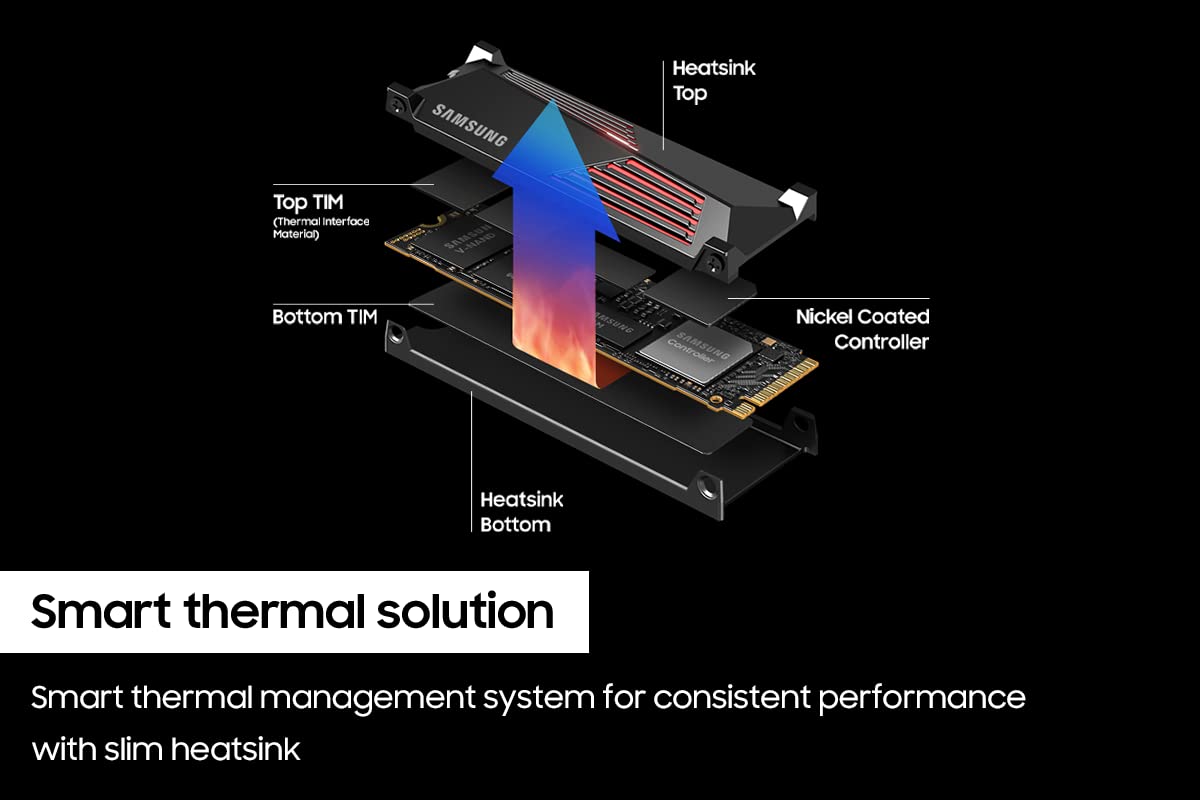 Samsung 990 Pro Heatsink 1TB Gen4 M.2 Nvme SSD - image 6